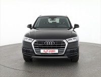 Audi Q5 40 TDI quattro sport S-tronic