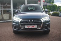 Audi Q5 2.0 TDI sport quattro