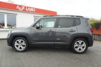 Jeep Renegade 1.6 M-Jet