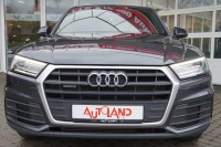Audi Q5 2.0 TFSI Quattro