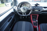 Skoda Citigo 1.0 MPI Monte Carlo