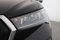 Skoda Enyaq 50 Loft