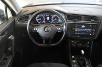 VW Tiguan Allspace 2.0 TSI DSGHighline
