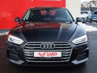 Audi A5 Sportback 40 TDI quattro