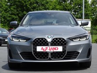 BMW Gran Coupe 420i Aut.