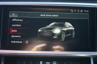 Audi A6 40 2.0 TDI Avant