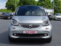 Smart ForFour forfour prime