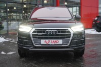 Vorschau: Audi Q5 2.0 TFSI Quattro S-Line+