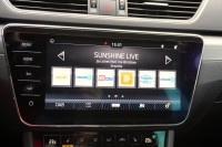 Skoda Superb Combi 2.0 TDI Style 4x4