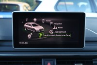 Audi A4 Allroad 2.0 TDI quattro