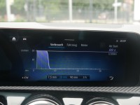 Mercedes-Benz CLA 180 Progressive