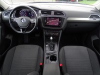 VW Tiguan Allspace 2.0 TDI 4Motion