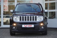 Jeep Renegade 1.4 Limited