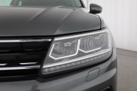 VW Tiguan 1.5 TSI DSG Highline