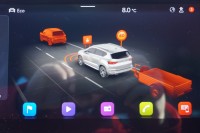 Seat Ateca 2.0 TDI FR 4Drive