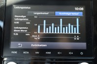 Mitsubishi Outlander 2.4Hybrid PHEV Spirit 4WD