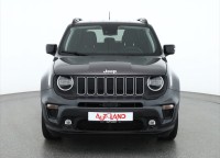 Jeep Renegade 1.5 M-Hybrid