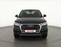 Audi Q5 40 TDI quattro sport