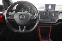 Skoda Citigo 1.0 Monte Carlo