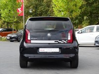 Skoda Citigo 1.0 MPI Monte Carlo