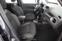 Jeep Renegade 1.5 M-Hybrid