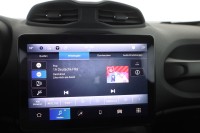 Jeep Renegade 1.5 GSE e-Hybrid Aut.