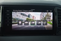 Skoda Karoq 1.5 TSI Sportline