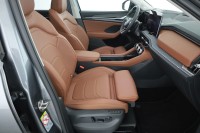 Skoda Kodiaq 1.5 TSI DSG