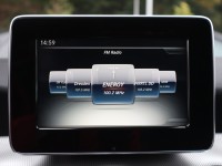 Mercedes-Benz GLA 200 d 4Matic