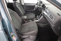 VW T-Roc 1.5 TSI DSG