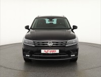 VW Tiguan 1.5 TSI DSG Highline