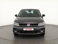 VW Tiguan 2.0 TDI 4M IQ.DRIVE