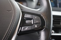 BMW 520 d Touring