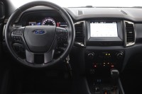 Ford Ranger 3.2 TDCi Wildtrack 4x4 DK