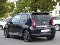 Skoda Citigo 1.0 MPI Monte Carlo