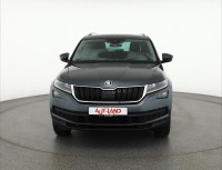 Skoda Kodiaq 1.5 TSI DSG Ambition
