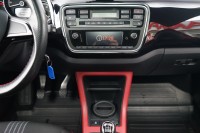 Skoda Citigo 1.0 MPI Monte Carlo