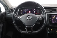 VW Tiguan 1.5 TSI DSG Comfortline