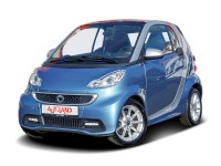 Smart ForTwo fortwo coupe Navi Sitzheizung Bluetooth