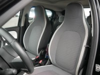 Renault Twingo 1.0 Limited