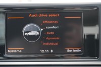 Audi A6 2.0 TFSI Avant