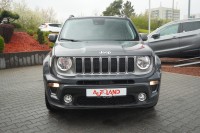 Jeep Renegade 1.6 M-Jet