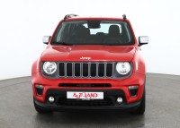 Jeep Renegade 1.6 T-GDI Limited