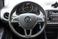 Skoda Citigo 1.0 MPI Active