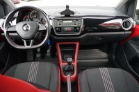 Skoda Citigo 1.0 MPI Monte Carlo