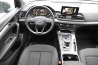Audi Q5 2.0 TFSI Quattro