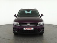 VW Tiguan 1.5 TSI Comfortline