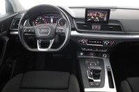 Audi Q5 45 TFSI quattro sport