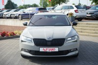 Skoda Superb Combi 2.0 TDI Sportline