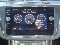 VW Tiguan 1.5 16V TSI R-Line DSG